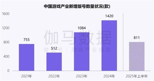 新質(zhì)生產(chǎn)力報(bào)告 AI驅(qū)動(dòng)企業(yè)創(chuàng)新，四成頭部企業(yè)實(shí)現(xiàn)技術(shù)突破